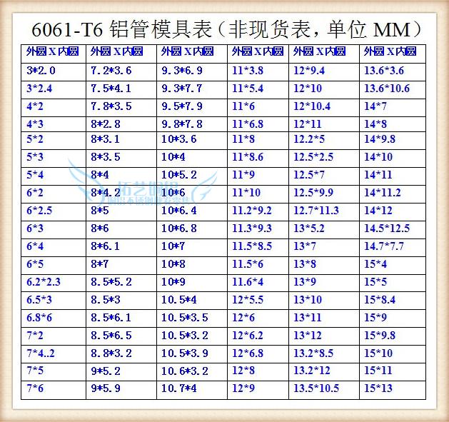 diy铝管/铝合金管 外径150内径140mm【能开发票/可零切】
