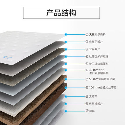 大自然棕床垫怎么样老实说体验效果差吗?