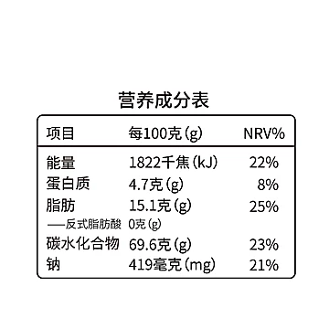 天兴隆网红雪花酥奶芙蔓越莓多芒100g*3[10元优惠券]-寻折猪