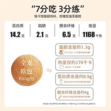 【朗丽】全麦无蔗糖低脂软欧包500g[5元优惠券]-寻折猪