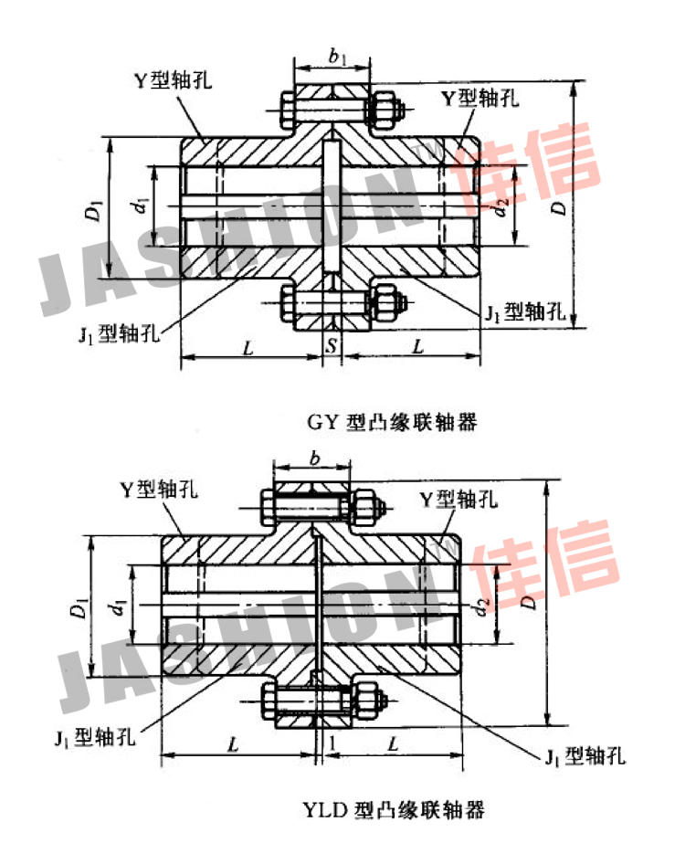 六角垫联轴器结构图图片