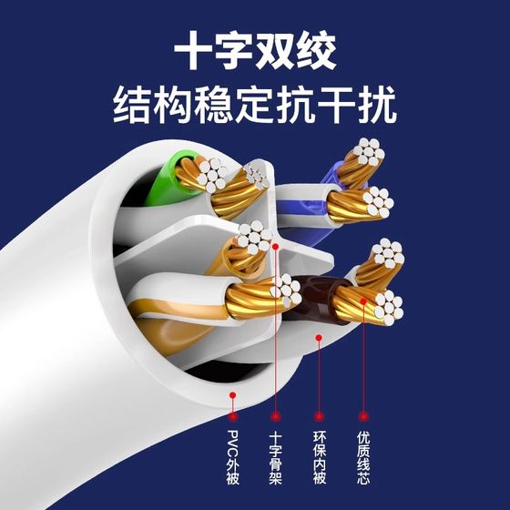 네트워크 케이블, 홈 사용 카테고리 6 기가비트 라우터 컴퓨터 크리스탈 헤드 네트워크 점퍼 도킹 연결 차폐 야외 고속 네트워크 케이블, 홈 사용 카테고리 6 기가비트 라우터 컴퓨터 크리스탈 헤드 네트워크 점퍼 도킹 연결 차폐 야외 고속