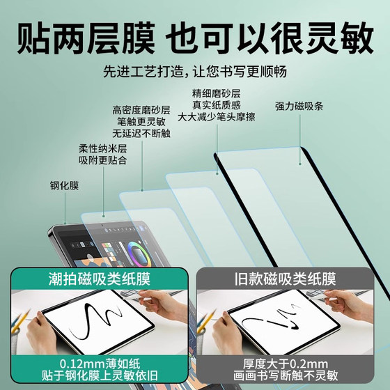 iPad 종이 필름에 적용 가능 AIR5/6 자기 리셉터클 제거 가능 2021Pro2022 iPad10 Flat Mini7 Matte 2024 Apple Air Paper 3 템퍼링 된 9 흡착 8 필기 3 필름 iPad 종이 필름에 적용 가능 AIR5/6 자기 리셉터클 제거 가능 2021Pro2022 iPad10 Flat Mini7 Matte 2024 Apple Air Paper 3 템퍼링 된 9 흡착 8 필기 3 필름