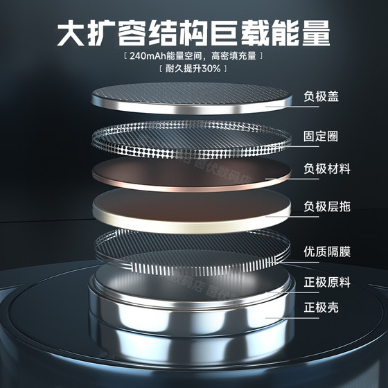코인 배터리 CR2450 자동차 키 리모콘 CR2032/CR2025/CR1616/CR1632/CR1220 AUDI VOLKSWAGEN MERCEDES-BENZ BMW 30 마더 보드 규모 체중 규모 전자 장치에 적용 할 수 있습니다. 코인 배터리 CR2450 자동차 키 리모콘 CR2032/CR2025/CR1616/CR1632/CR1220 AUDI VOLKSWAGEN MERCEDES-BENZ BMW 30 마더 보드 규모 체중 규모 전자 장치에 적용 할 수 있습니다.