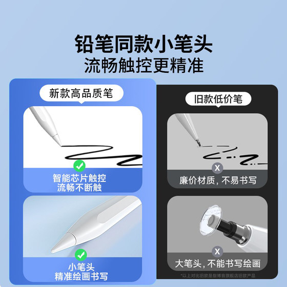 태블릿 휴대 전화 유니버스 터치 스크린 펜 애플 iPad Huawei Xiaomi 페인팅 스타일러스 터치 스크린 커패시터 펜에 적합합니다. 태블릿 휴대 전화 유니버스 터치 스크린 펜 애플 iPad Huawei Xiaomi 페인팅 스타일러스 터치 스크린 커패시터 펜에 적합합니다.