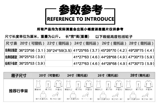 dior台灣代理商 行李箱拉桿箱防刮拖箱拉箱皮箱男女商務商務出差合大容量清新旅行 dior台灣門市