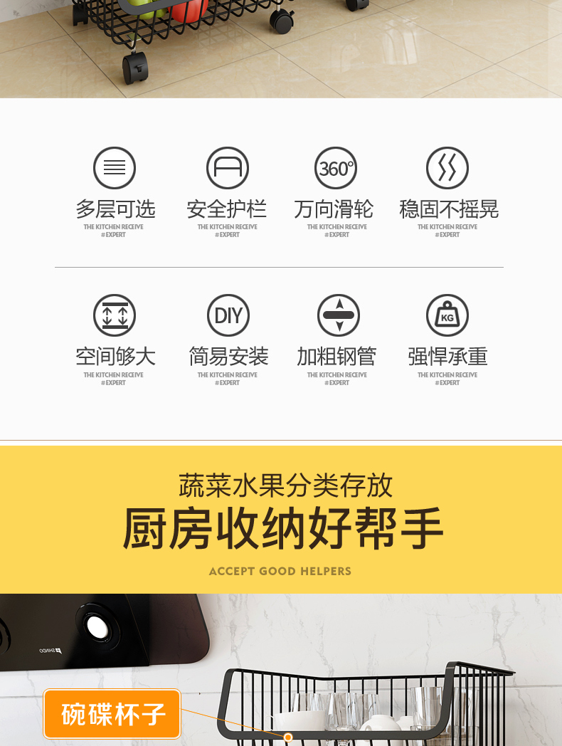 详情
