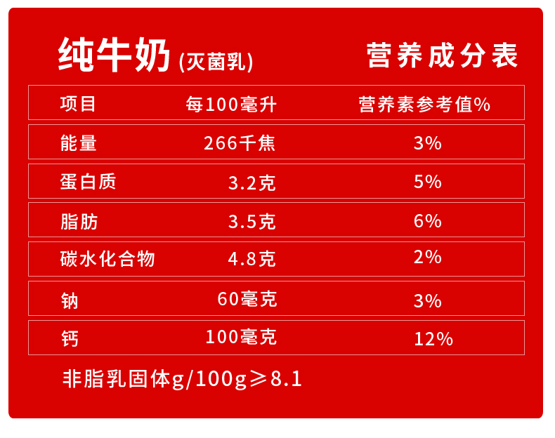 200ml*24盒！晨光纯牛奶全脂早餐奶