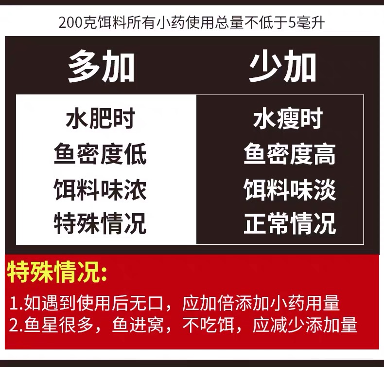 自制麝香酒钓鱼小药高浓缩黑坑野钓鲫鱼鲤鱼诱鱼剂麝香王小药