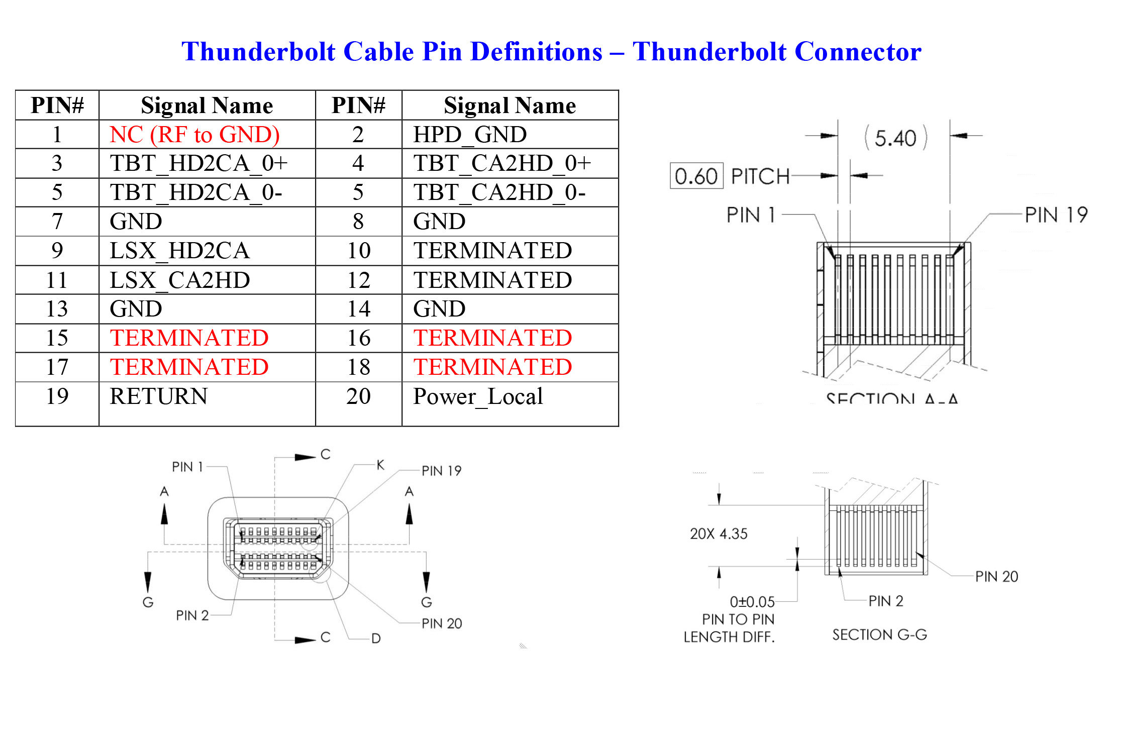 0 dongle,雷电接口转usb3.0af转接线长15cm