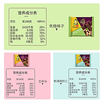 爱莲巧俄罗斯原装进口巧克力90*3块[20元优惠券]-寻折猪