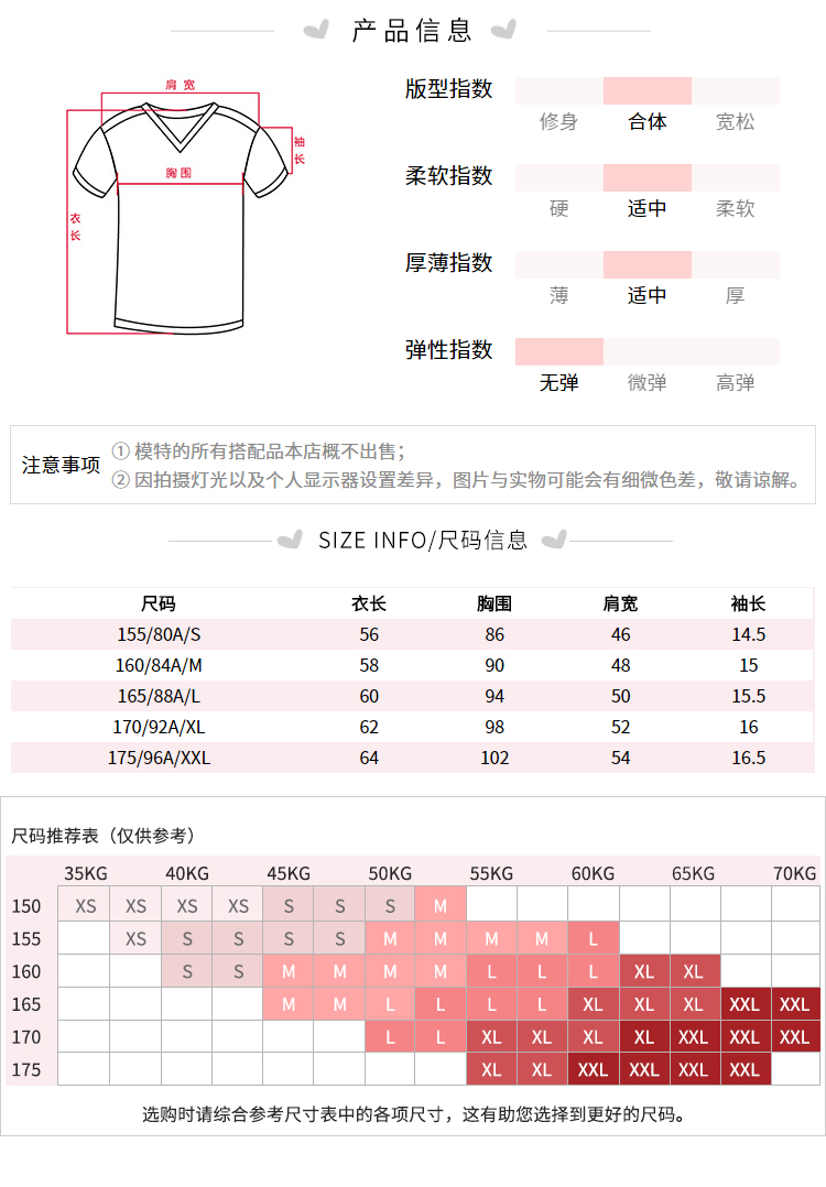 产息肩宽版型指数修身合体宽松胸围柔软指数适中柔软厚薄指数适中弹性指数无弹微弹注意事项①模特的所有搭配品本店概不出售;②因拍摄灯光以及个人显示器设置差异,图片与实物可能会有细微色差,敬请谅解S|ZE|NFO/尺码信息尺码衣长胸围肩宽袖长155/80A/S14.560/84AM58165/88AL170/92AX16175/ 96A/XXL10216.5尺码推荐表(仅供参考)35KG40KG45KG50KG55KG60KG5KG150 XSXS XS XS SXS S565SMMSsMMSMM175XL XXLXXLXXL XX选购时请综合参考尺寸表中的各项尺寸,这有助您选择到更好的尺码。-推好价 | 品质生活 精选好价