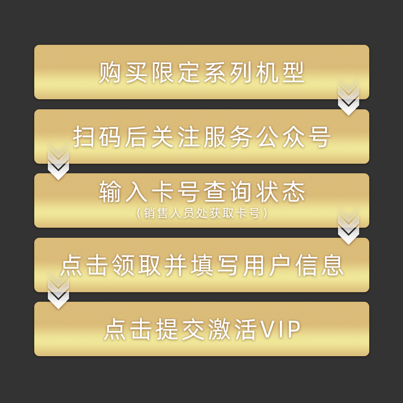 hitachi central air conditioning-five-year warranty gold card