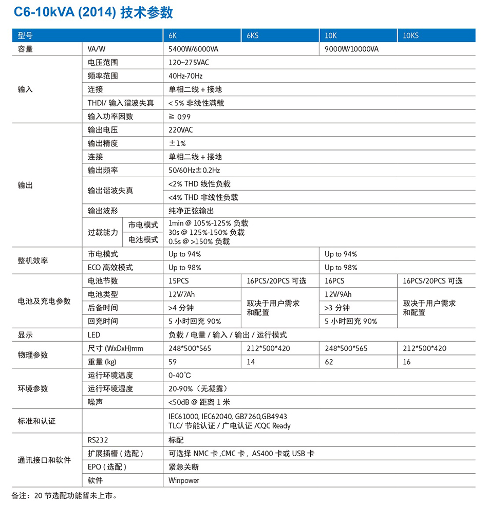 山特3kva说明书图片