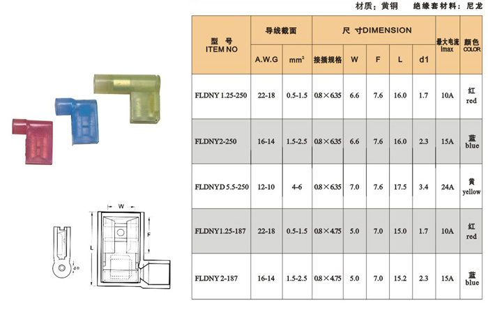 【本店经营各类 系列冷压端子,规格齐全 品种齐全】
