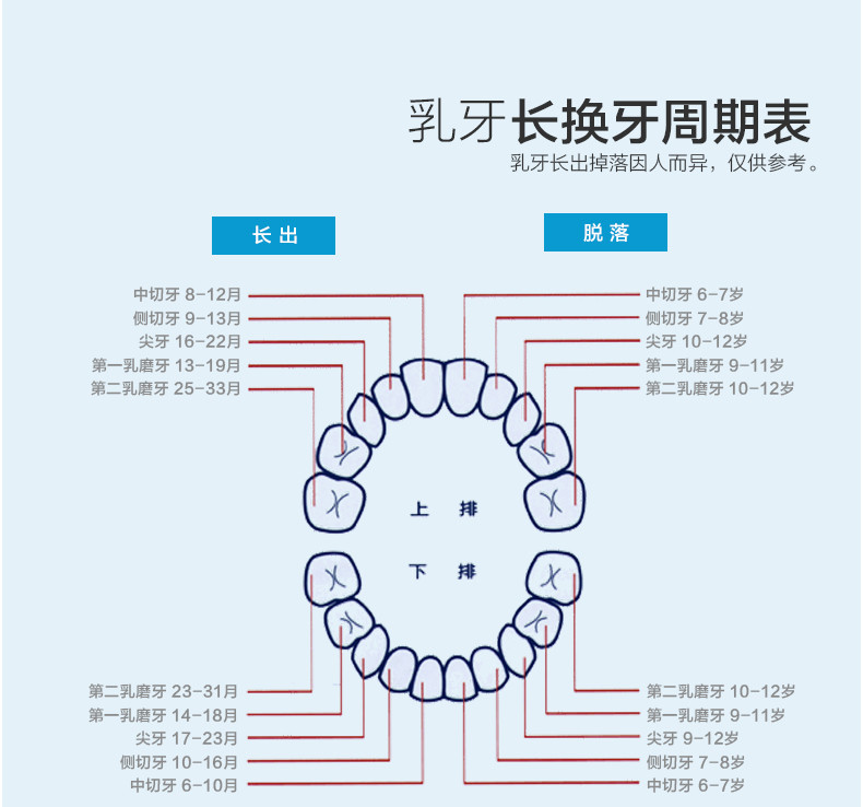 u值表完整图图片