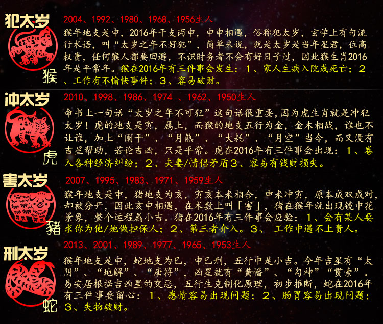 2016年犯太岁的属相有哪些?图片