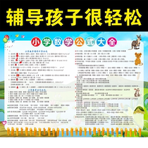 Elementary school mathematics formula Knowledge Point wall sticker unit conversion table mathematical basic concept addition subtraction multiplication and division formula