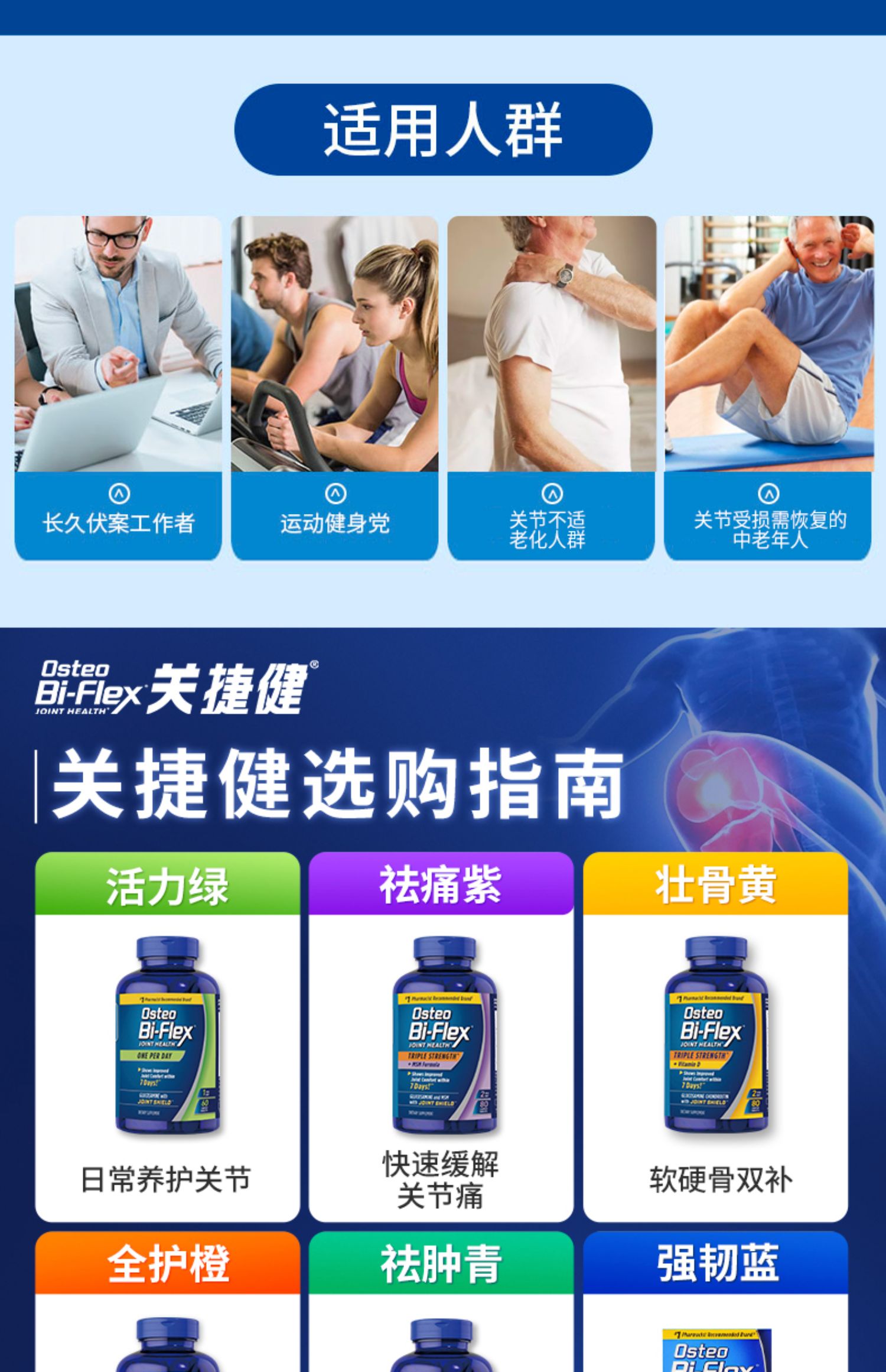 osteobiflex关捷健美国原进口小橙瓶