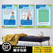 Shanghe advertising poster posters vision maintenance wall chart eye muscle training Picture eye care myopia strabismus amblyopia astigmatism