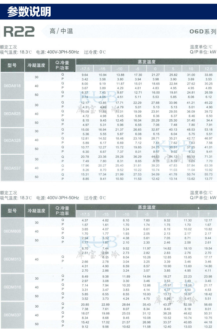 全新美国开利压缩机 06dr541 06dr337 228 725 718 carrier压缩机