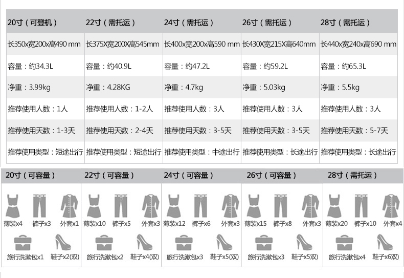 賣漢密爾頓手錶直升機系列金色板 漢客商務拉桿箱萬向輪密碼行李箱男女登機旅行箱子20 22 24 28寸 j12手錶