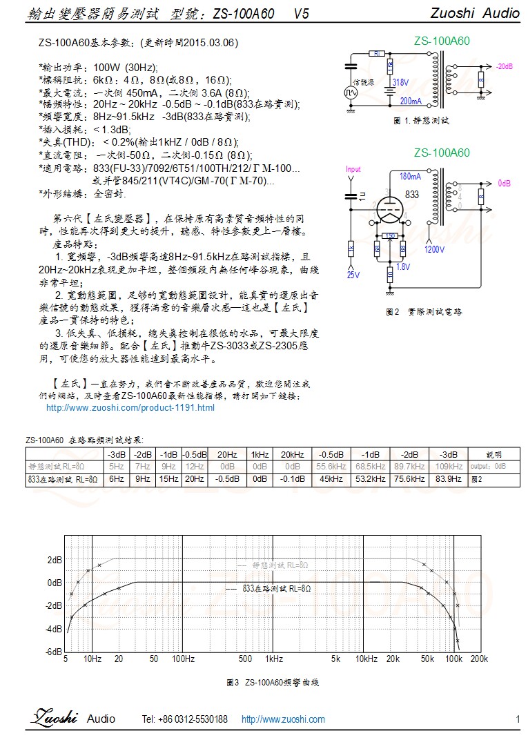 Купить блок питания ЗС-100а 100 Вт однотактный корова выход левых ...