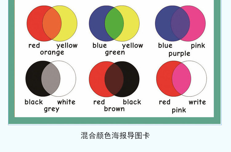 海报导图科学实验color mixing颜色混色儿童英文闪卡片早教具装饰