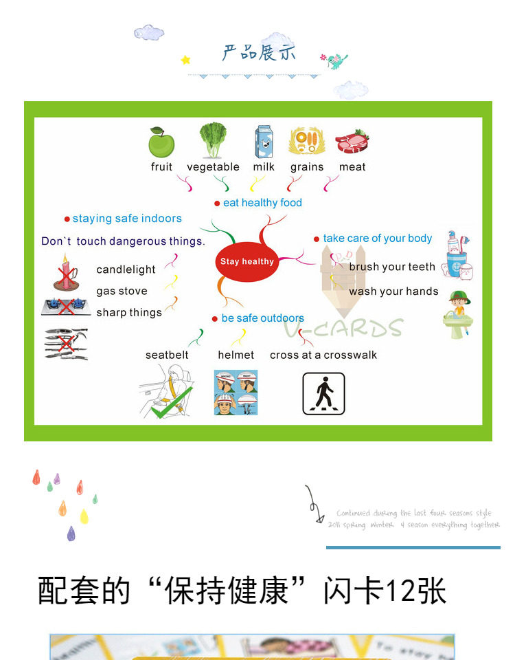 思维导图stay healthy健康主题英语教具卡教室装修饰海报a3铜版纸