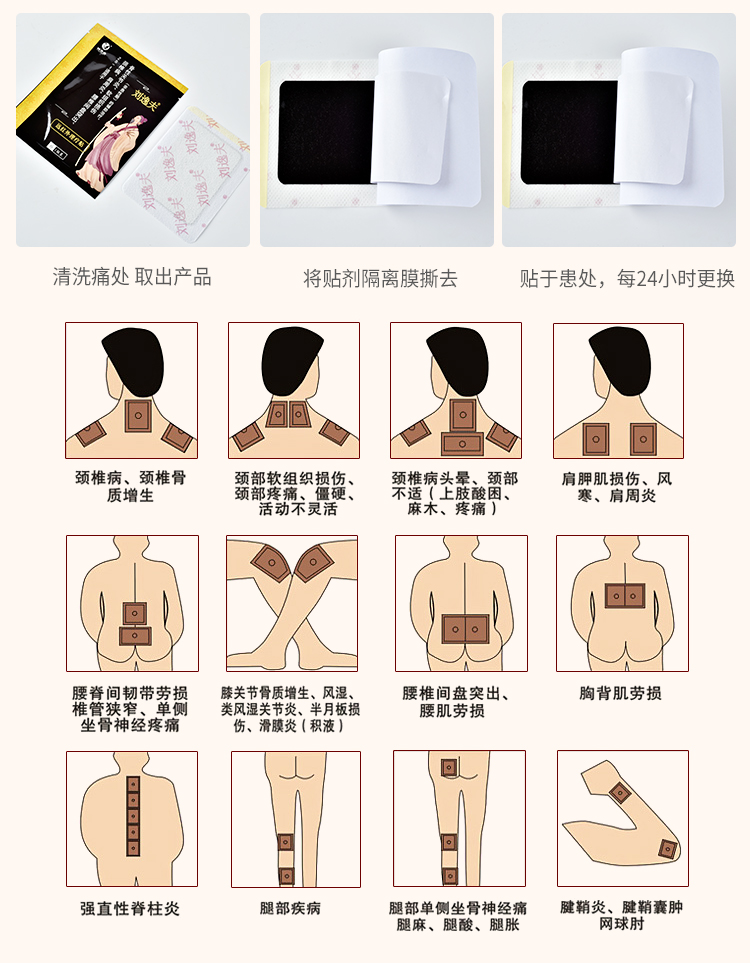 【刘逸夫】颈椎肩周炎膏药贴黑膏药