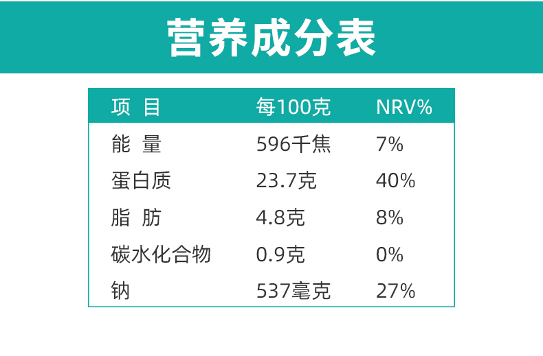 【李现代言】优形加个鸡腿130g*8袋