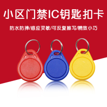 Access control card xtreme blank card Community property elevator card copy card ICID reusable blue keychain