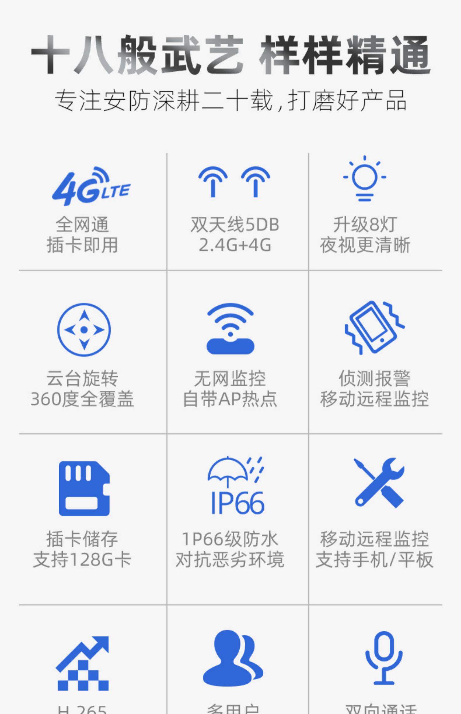 4g无需网络摄像头远程监控器
