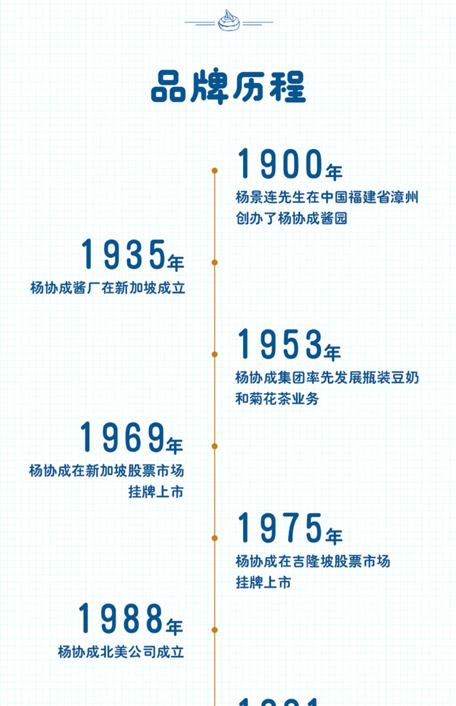 【杨协成】新加坡马蹄爽果汁24瓶