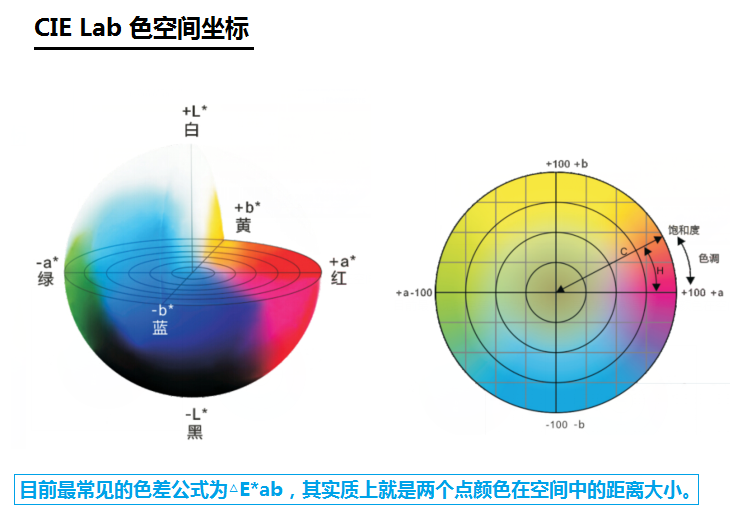 色差仪3nh三恩驰便携式电脑高精度分光测色仪塑料油漆涂料色差仪_不