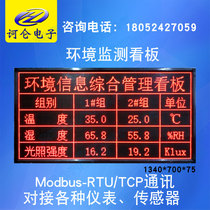 The Modbus-RTU TCP is free to edit the eyebrows