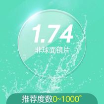 1 74 aspherical resin lenses ultra-thin sheet near-eye mirror lenses radiation-resistant blue light height myopia 2 sheet price