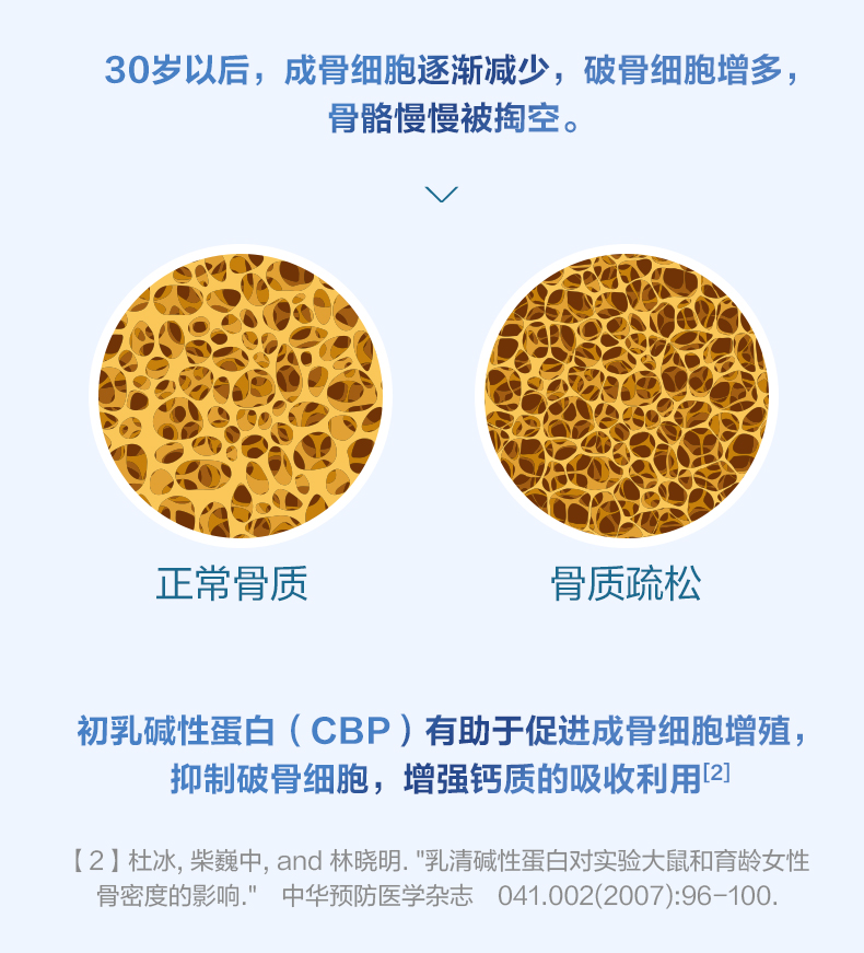 21金维他！氨糖软骨素钙片60粒/瓶