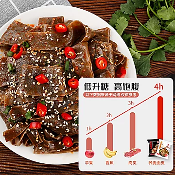 低脂荞麦面皮带料包110g*5袋[10元优惠券]-寻折猪