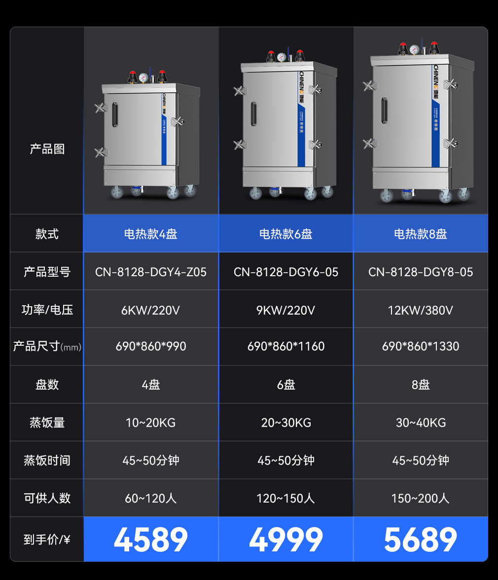 驰能高原高压蒸饭柜商用电蒸箱高原压力蒸饭车燃气蒸饭机电热蒸柜