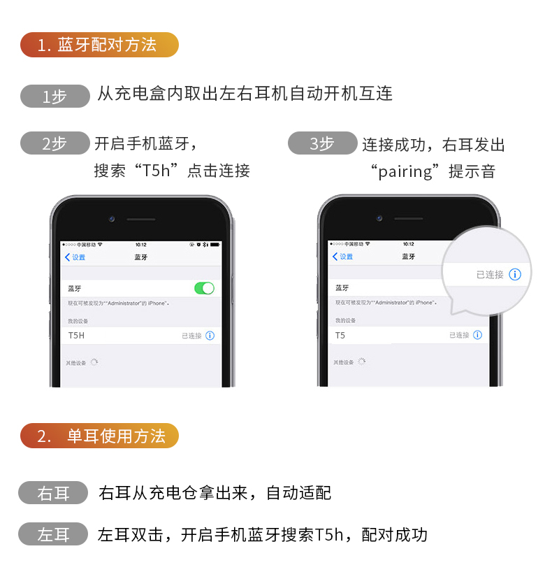 【海贼王联名款】索爱t5h 无线蓝牙耳机运动跑步头戴双耳入耳塞式迷你