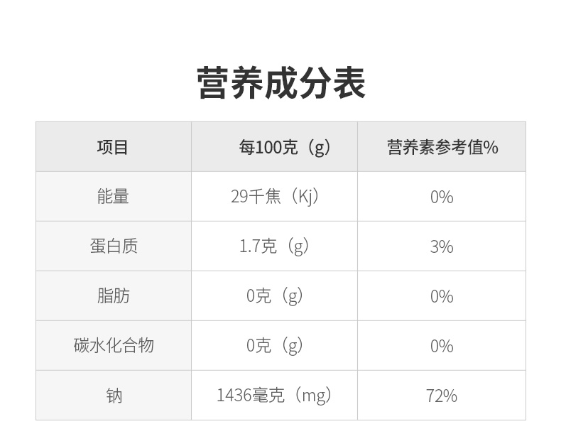 【覃五爷】正宗四川泡菜萝卜800g