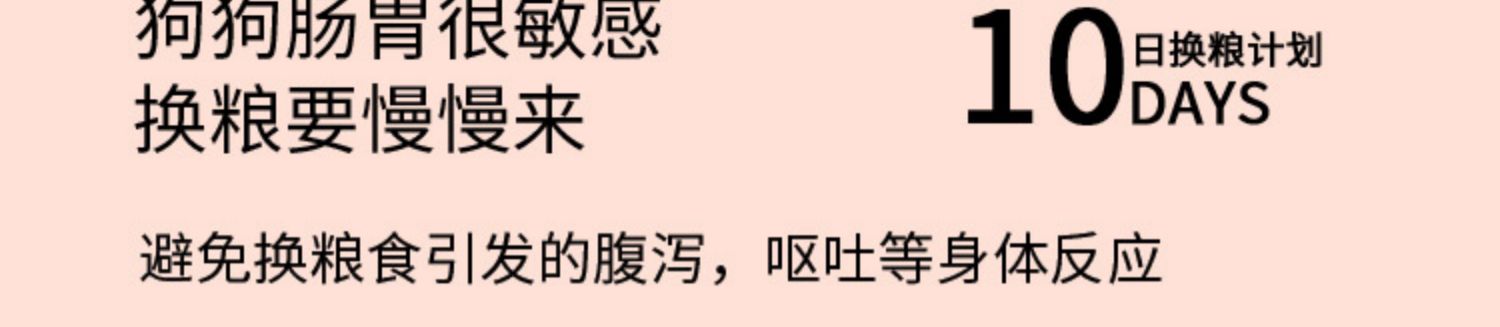 比熊狗粮10kg幼犬成犬通用型