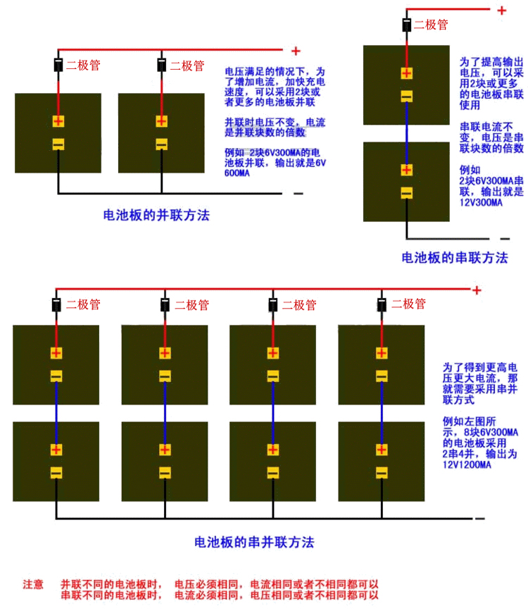 太阳能灯电路板接法图图片