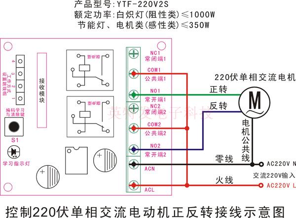 卷帘门遥控器接线图图片