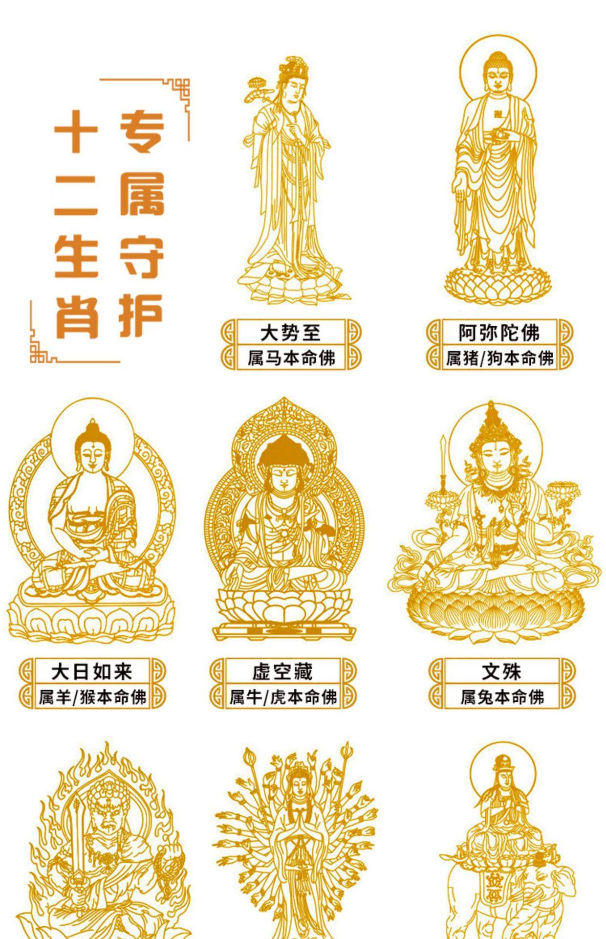手机金属贴纸守护神文殊普贤菩萨本命龙年太岁