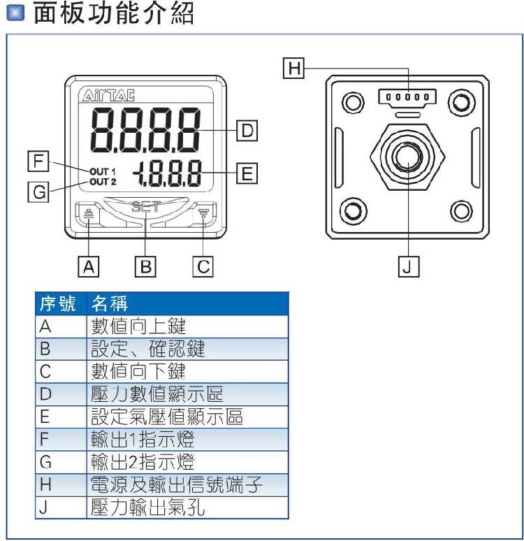 正品亚德客代替dpa10m01mdpsn101020dpsn110020数显压力表