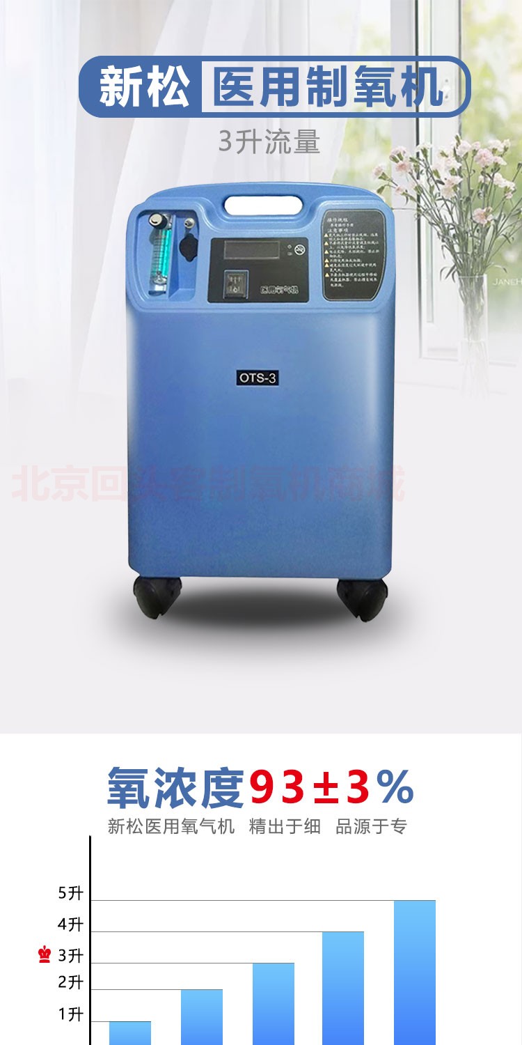 新松制氧机ots-3 3l升家用老人孕妇吸氧机医用级氧气机带氧监控