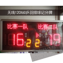 Football Table tennis Badminton Volleyball Tennis game Electronic scoreboard with scoreboard Scoreboard Scoreboard Scoreboard Scoreboard Scoreboard Scoreboard Scoreboard Scoreboard Scoreboard Scoreboard Scoreboard Scoreboard scoreboard scoreboard