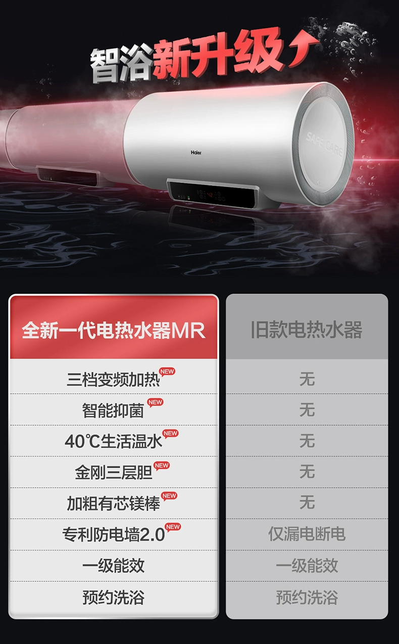 Máy nước nóng Haier MR điện gia dụng loại lưu trữ cho thuê phòng tắm bồn tắm tiết kiệm năng lượng làm nóng nhanh loại nhỏ 50 lít 60 lít - Máy đun nước